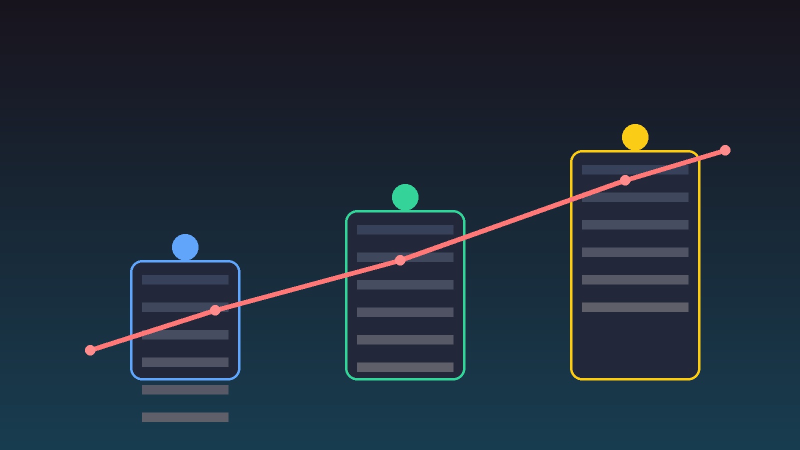 에버그린 운영 루프 2