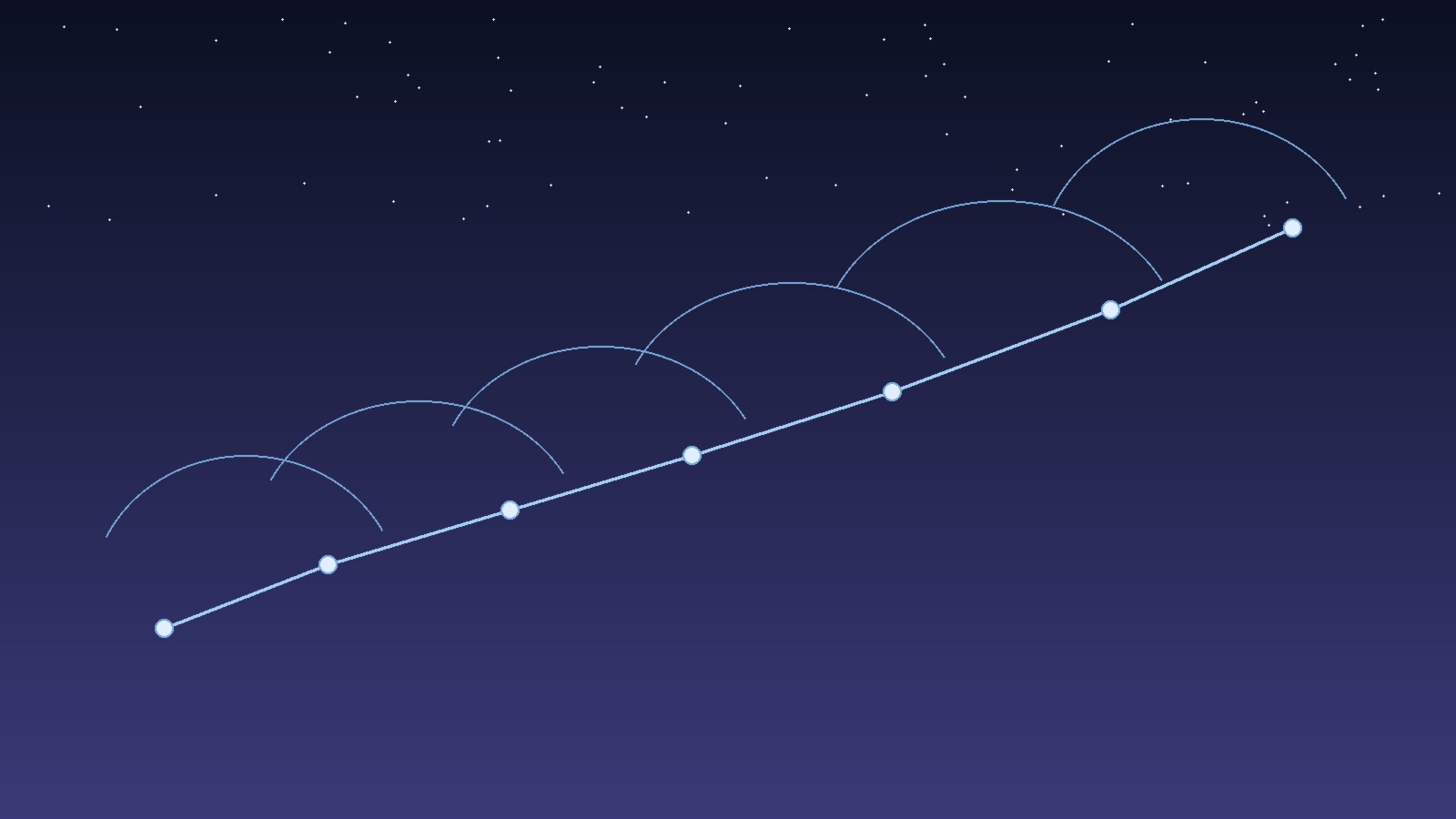Twilight network nodes with directed arcs, no people, abstract route map, cinematic contrast, crisp texture